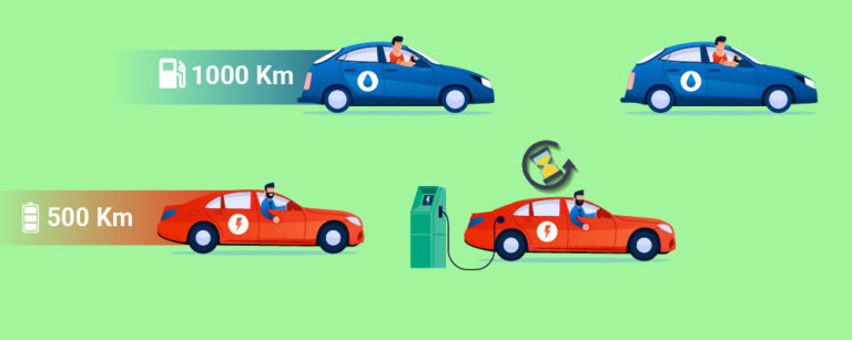 The Valuable Benefits of Owning an Electric Car - ThinkEV